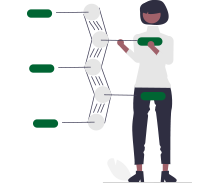 Results driven